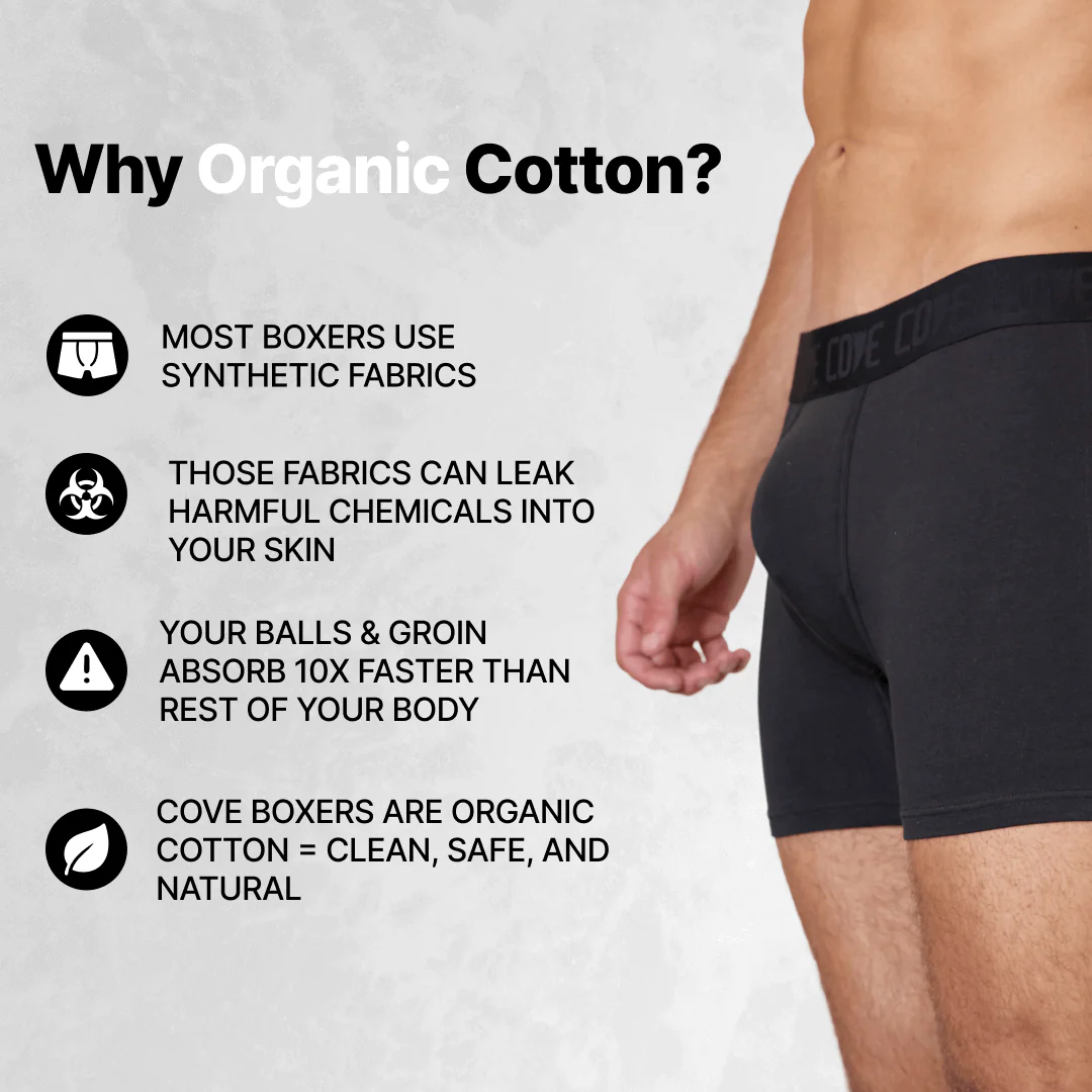 (New) Organic Cotton Boxers - Black 2 (New) Organic Cotton Boxers - Black